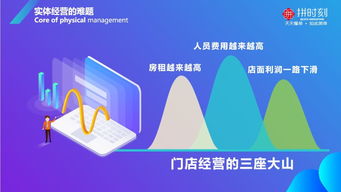 拼時刻，學眾家之所長 開創傳統企業互聯網營銷變革之路